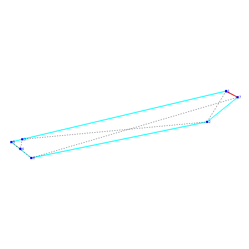 Flugauswertung